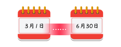 2023年度个人所得税综合所得汇算清缴开始啦！